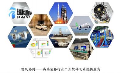 瑞風協同 國家級“專精特新”小巨人，引領CAT工業軟件國產替代新浪潮