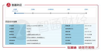 科創板硝煙未散，港股TMT怎能缺席 聚焦軟件研發與推廣的新賽道