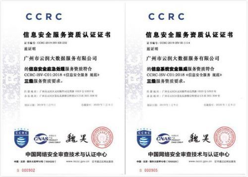 縱深防御，應(yīng)急先行 基于CCRC-ISV-C01:2018的集成安全體系構(gòu)建